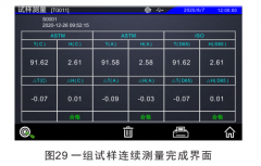 霧度儀有沒有質管模式,如何使用